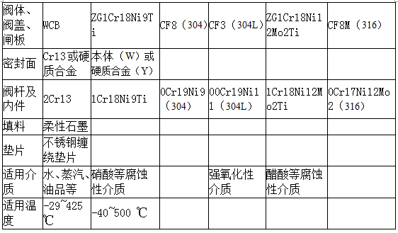 (bio)Tlya(chn)Ʒ㲿|(zh)