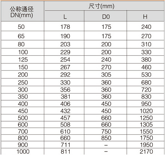 KZ45X˳ߏlyκBӳߴ磺.png